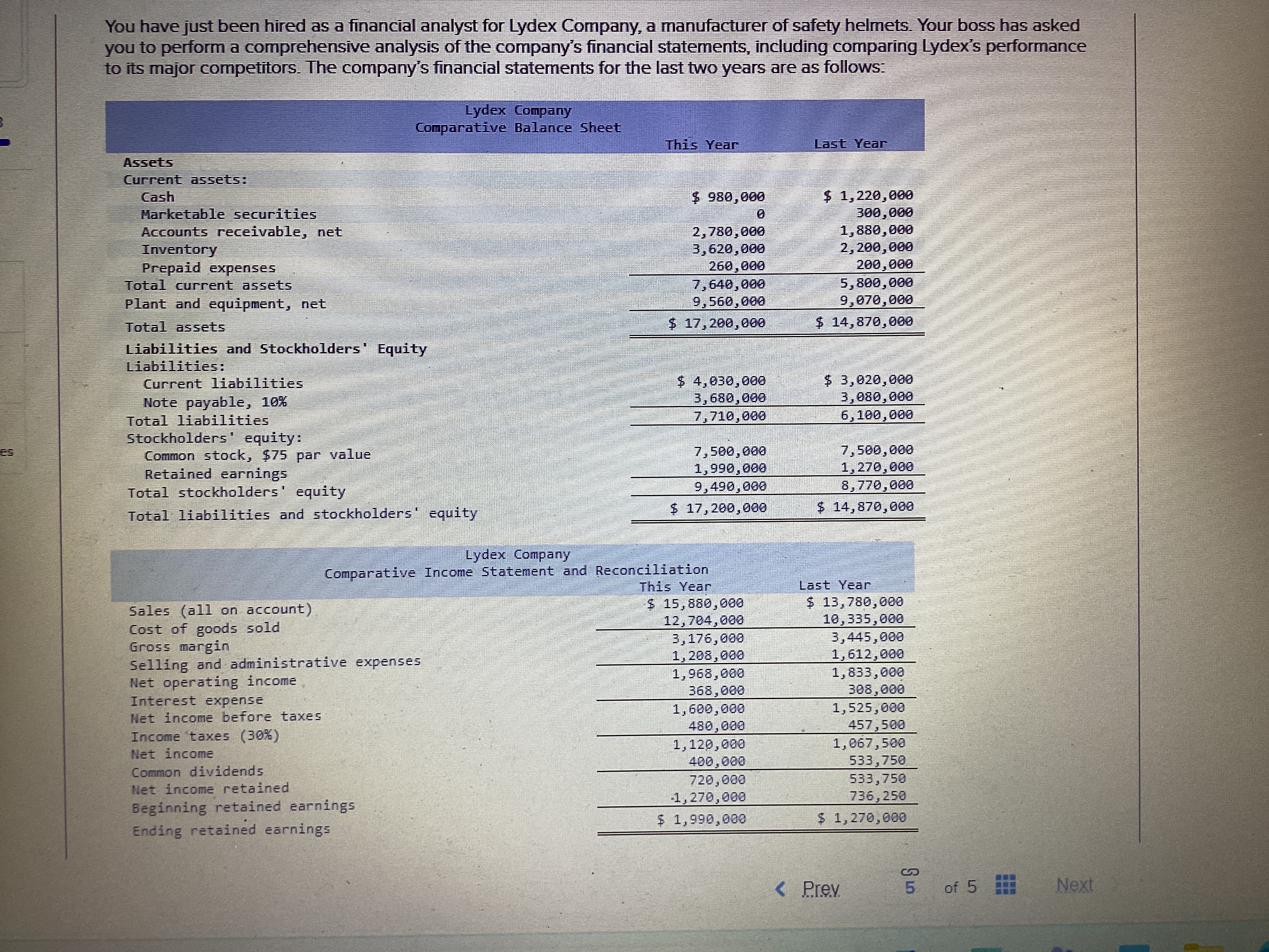 Problem 1 6 - 1 5 Comprehensive Ratio Analysis