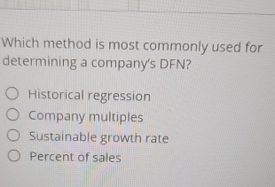 Which method is most commonly used for