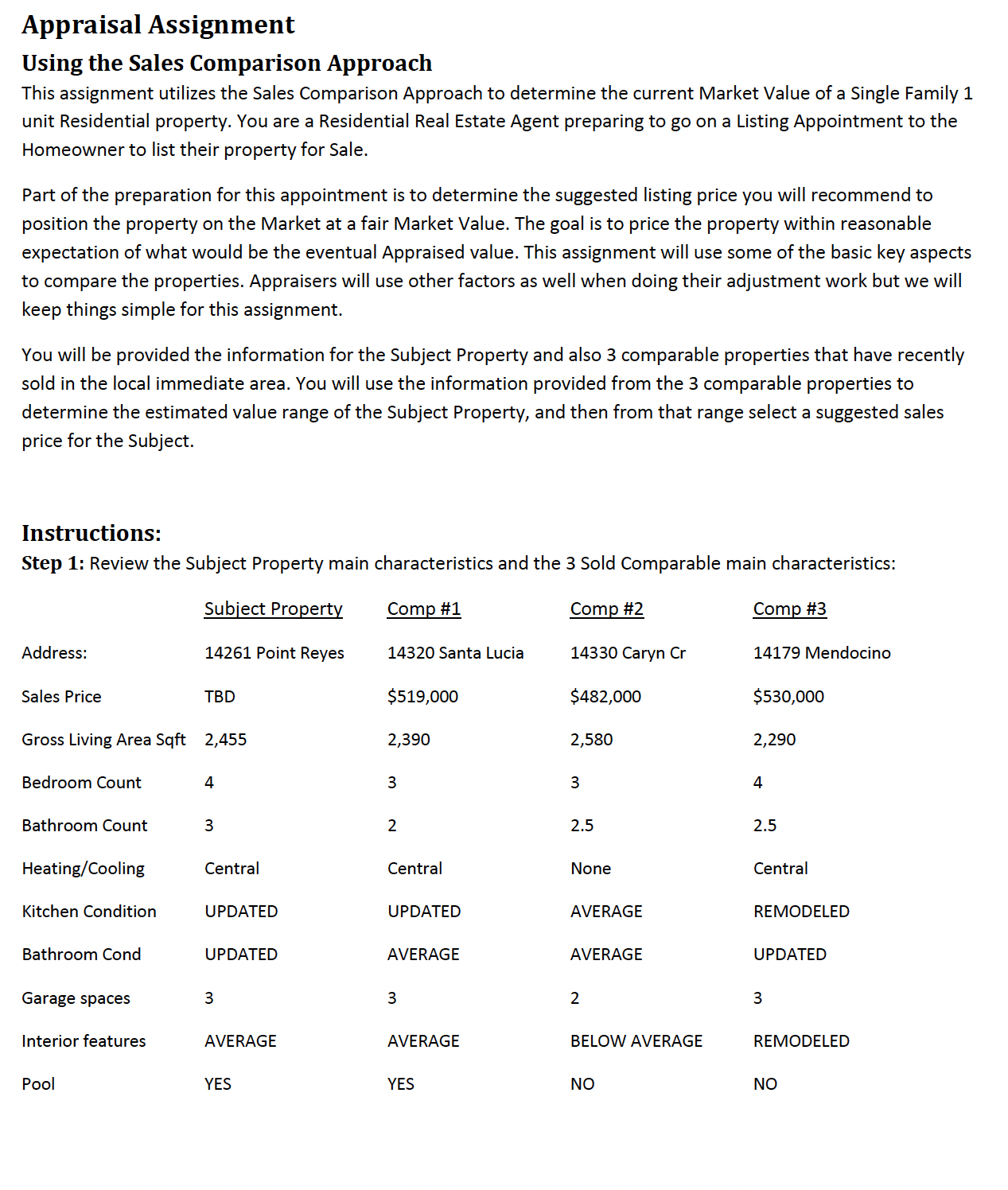 Appraisal Assignment Using the Sales Comparison