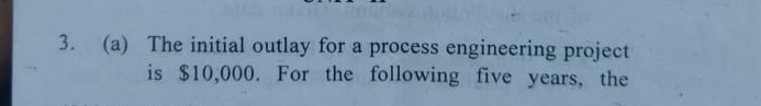 ( a ) The initial outlay for a process