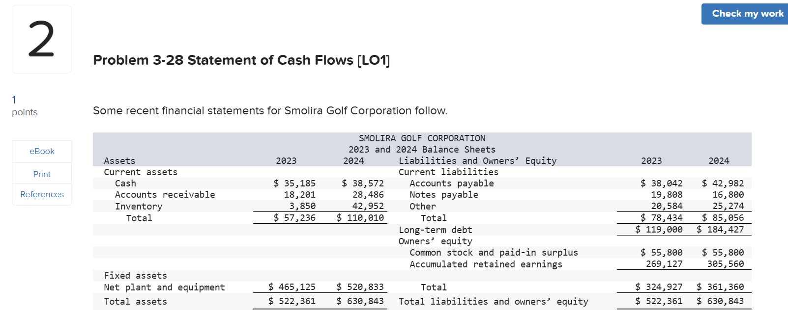Problem 3 - 2 8 Statement of Cash Flows [ LO 1 ]