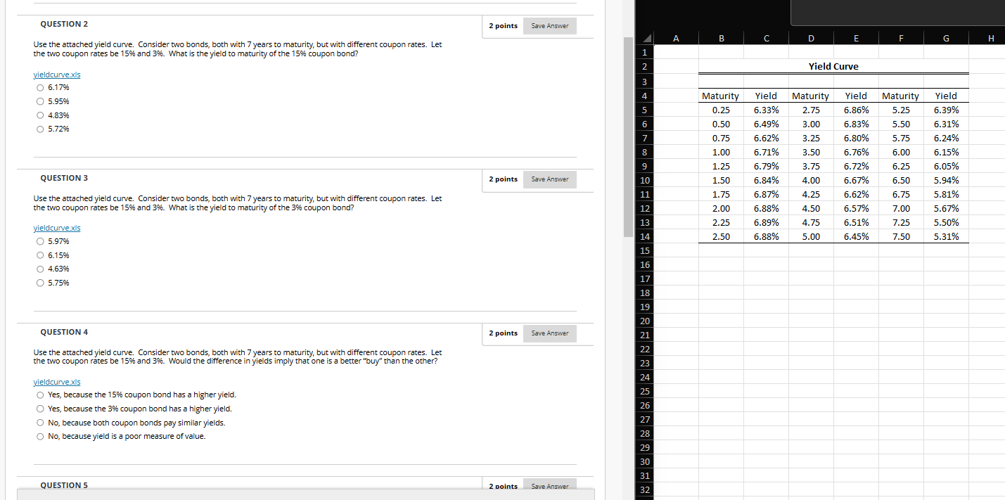 QUESTION 2 Use the attached yield curve. Consider