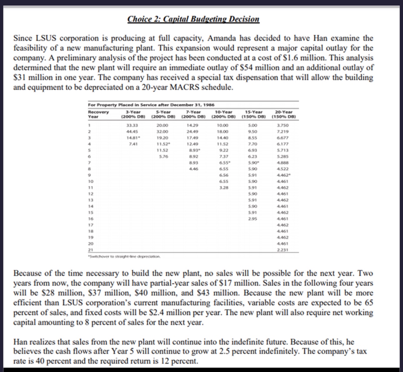 How do i calculate the profitability index for