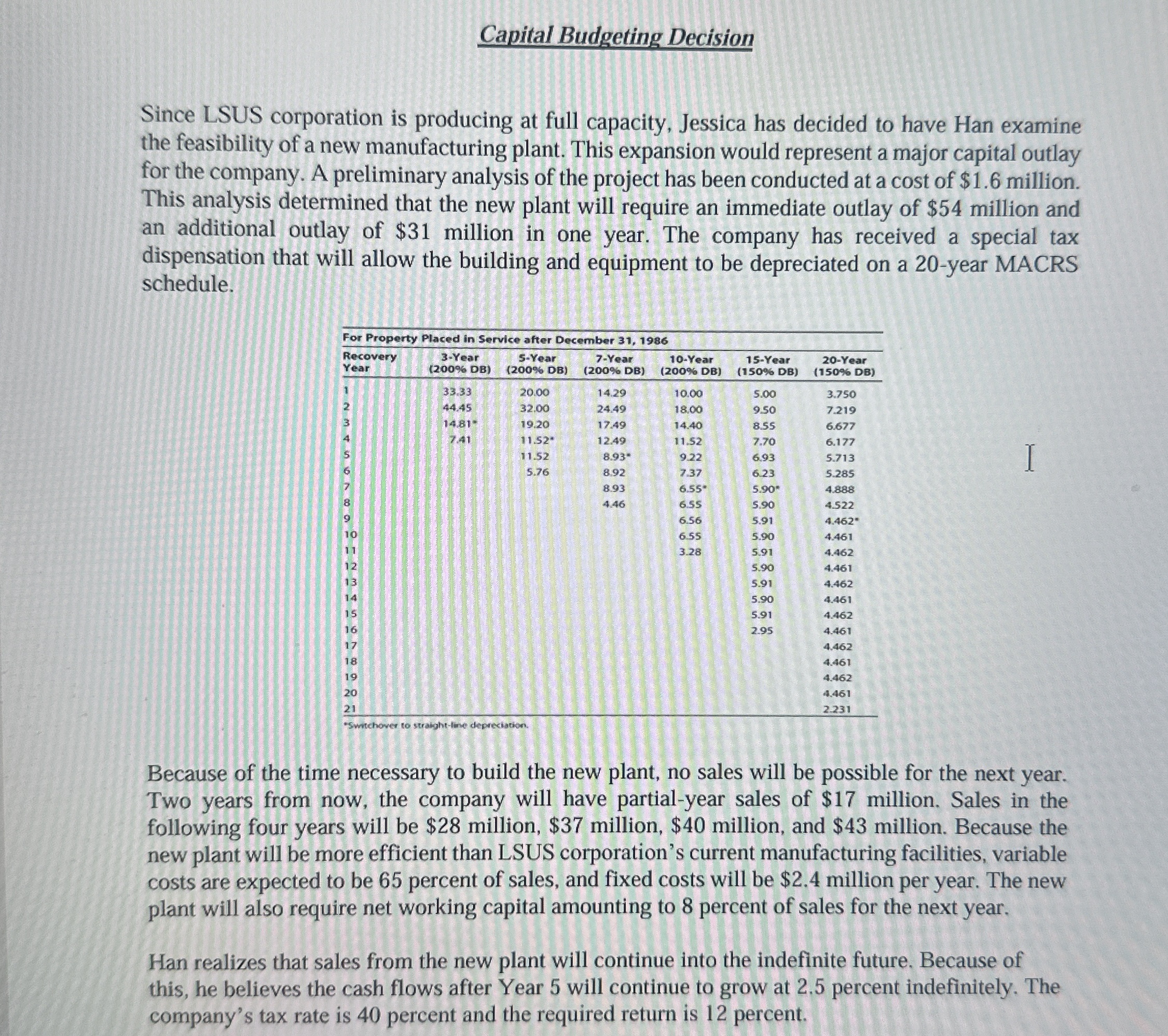 Please calculate the profitability index of the
