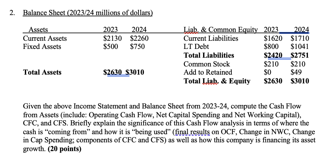 2 . Balance Sheet ( \ ( 2 0 2 3 / 2 4 \ )
