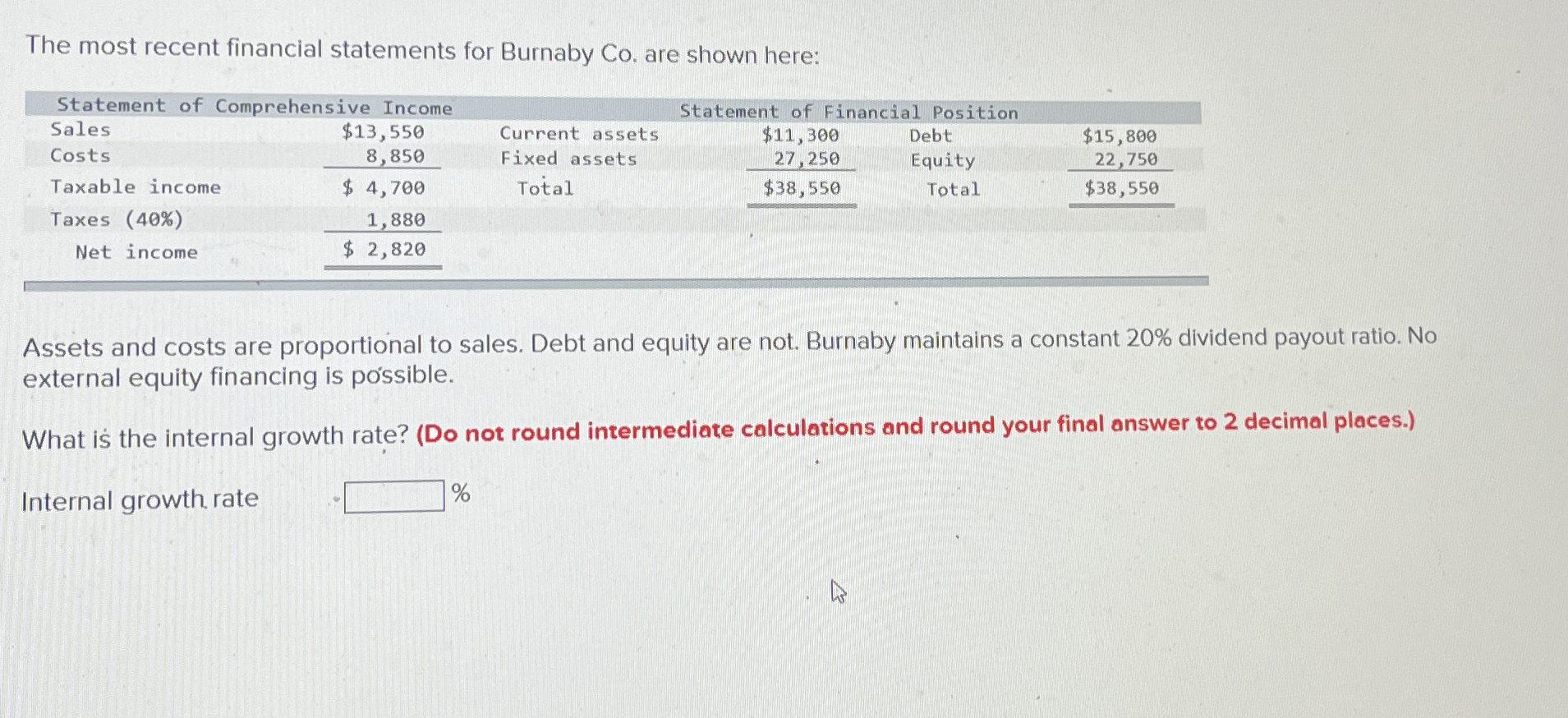 The most recent financial statements for Burnaby