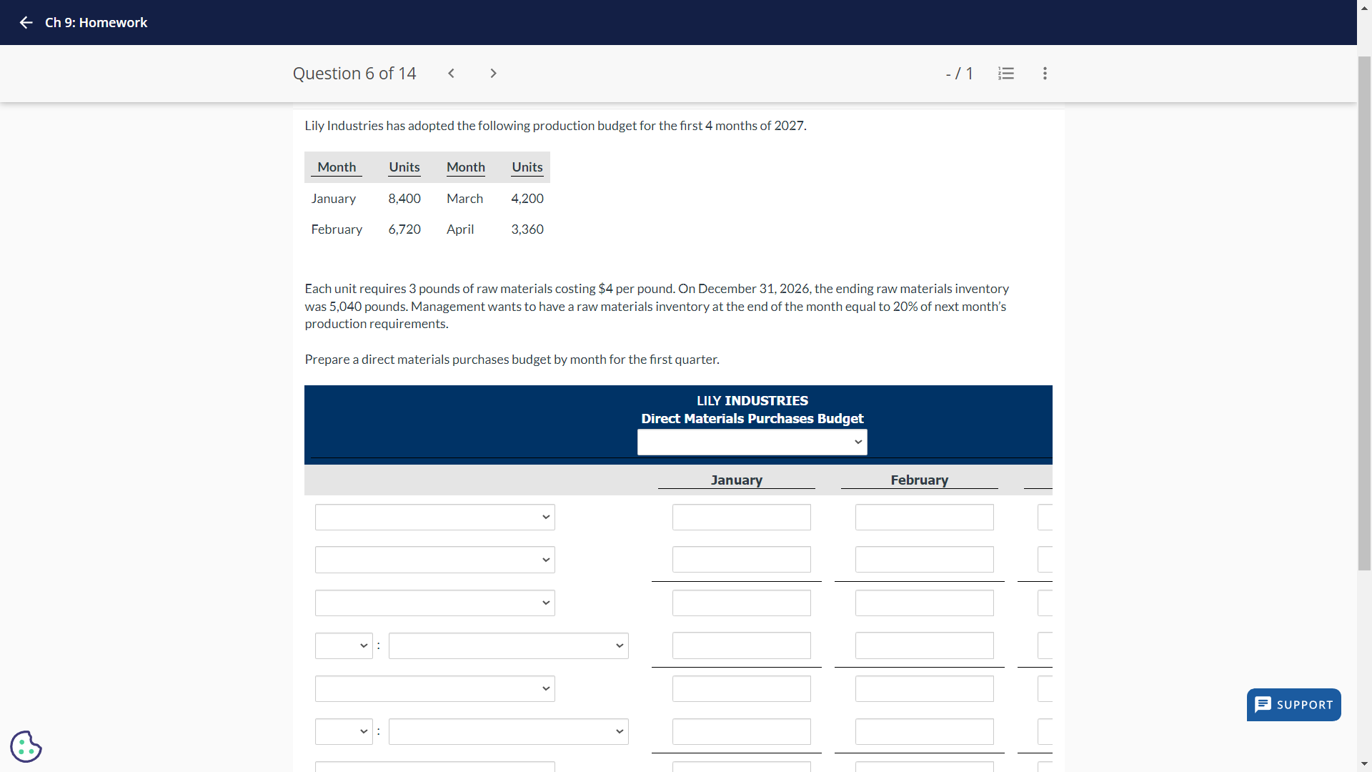 & Ch9: Homework Question 6 of 14 <  style=
