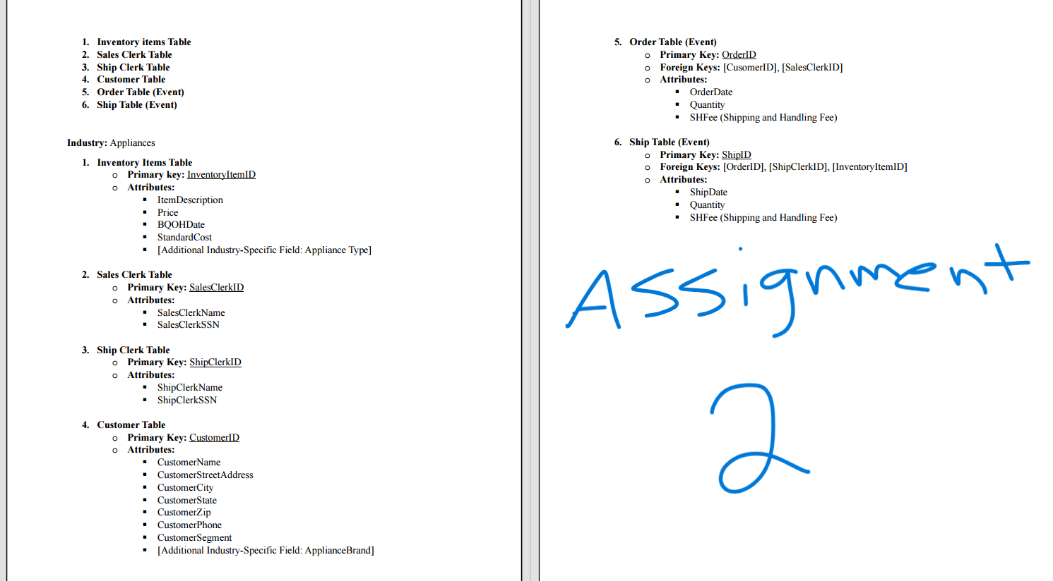 Please Build Database and Static Queries. MY LAST