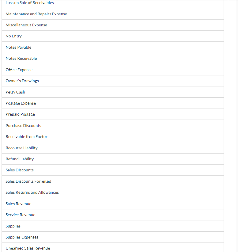 for transactions as attached in (ACCTG-100/200A).IMAGE 1: Account Activity with List of