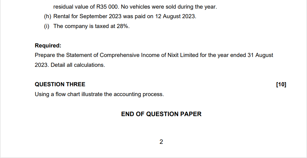 QUESTION ONE [25] Prepare the indirect cashflow