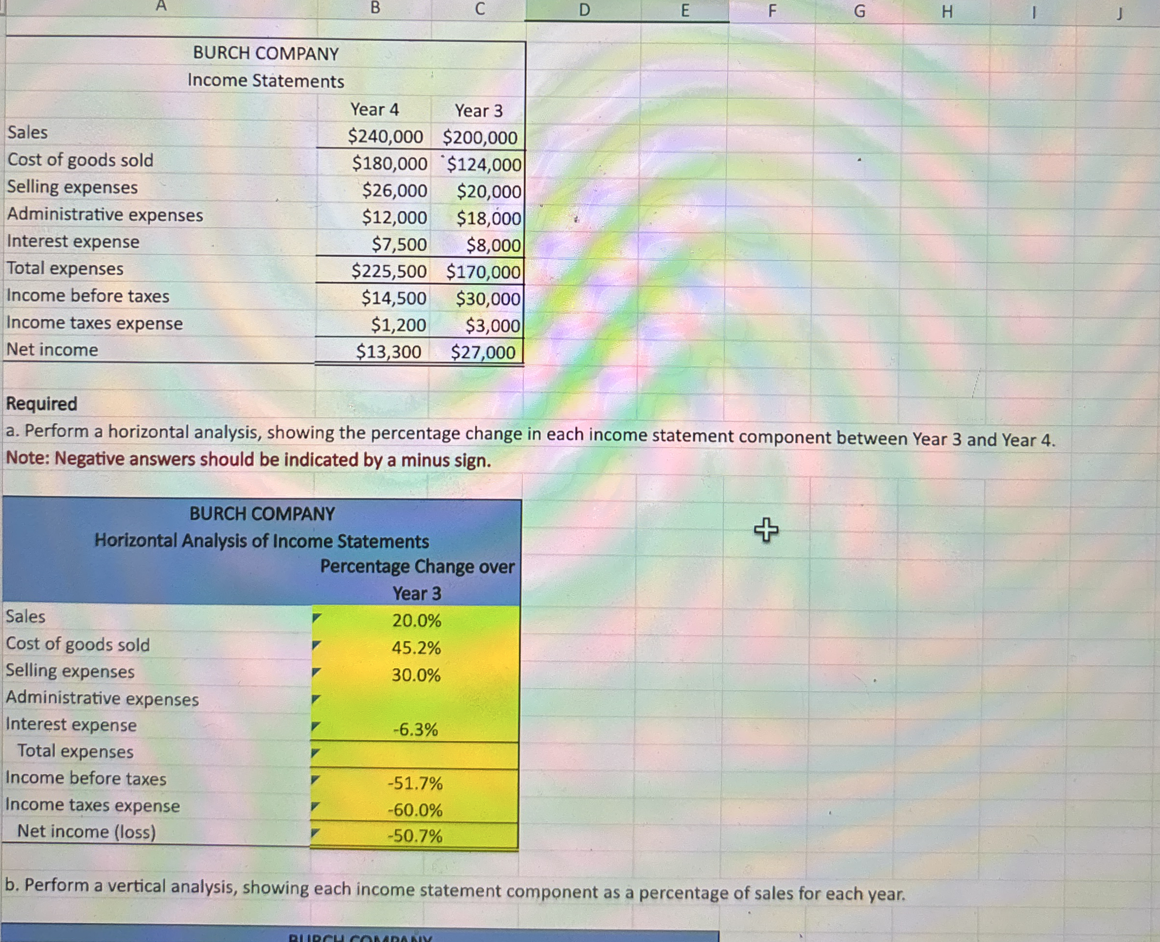 \ table [ [ BURCH COMPANY ] , [ Income Statements