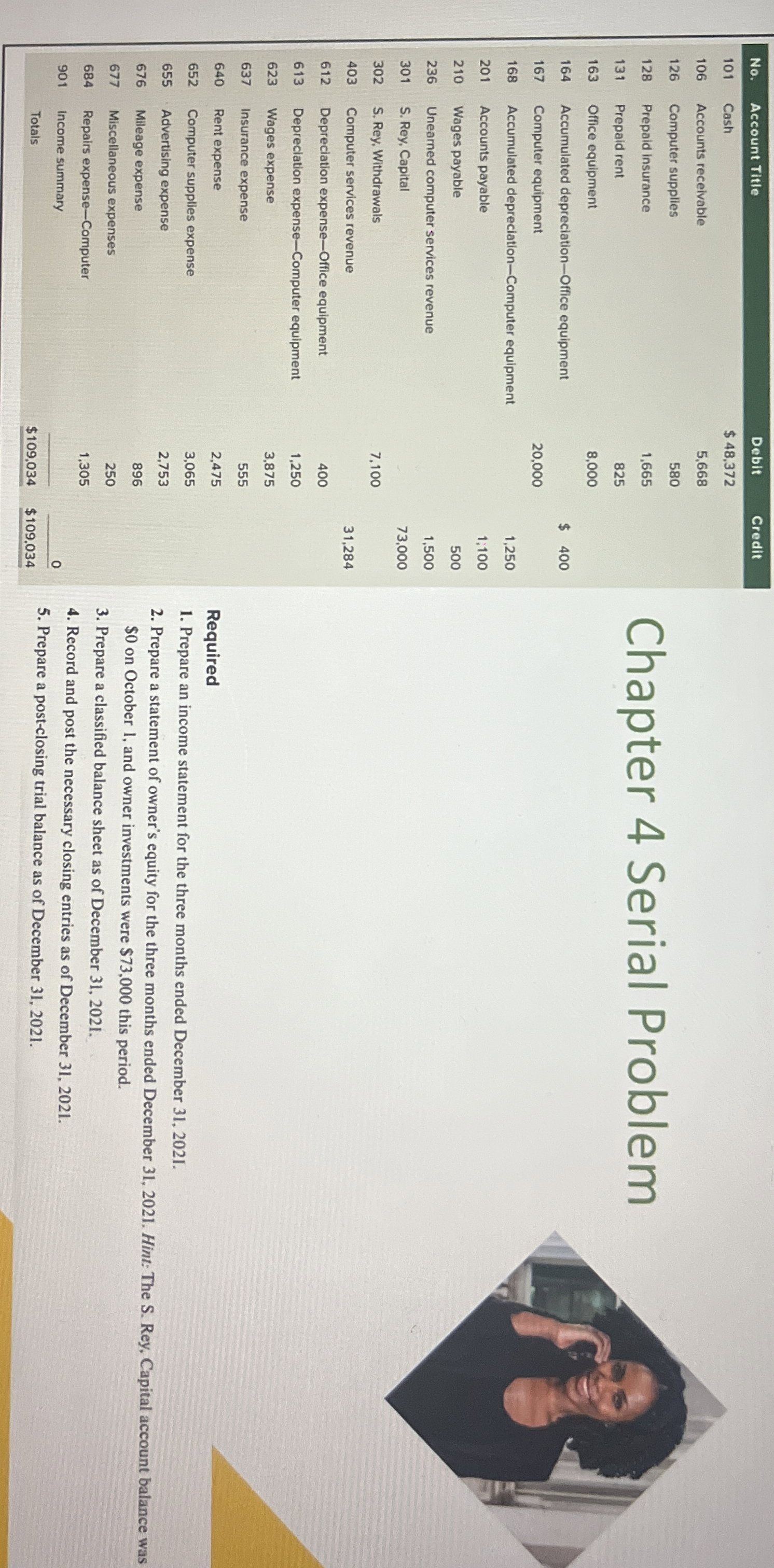 \ table [ [ No . , Account Title,Debit,Credit ] ,