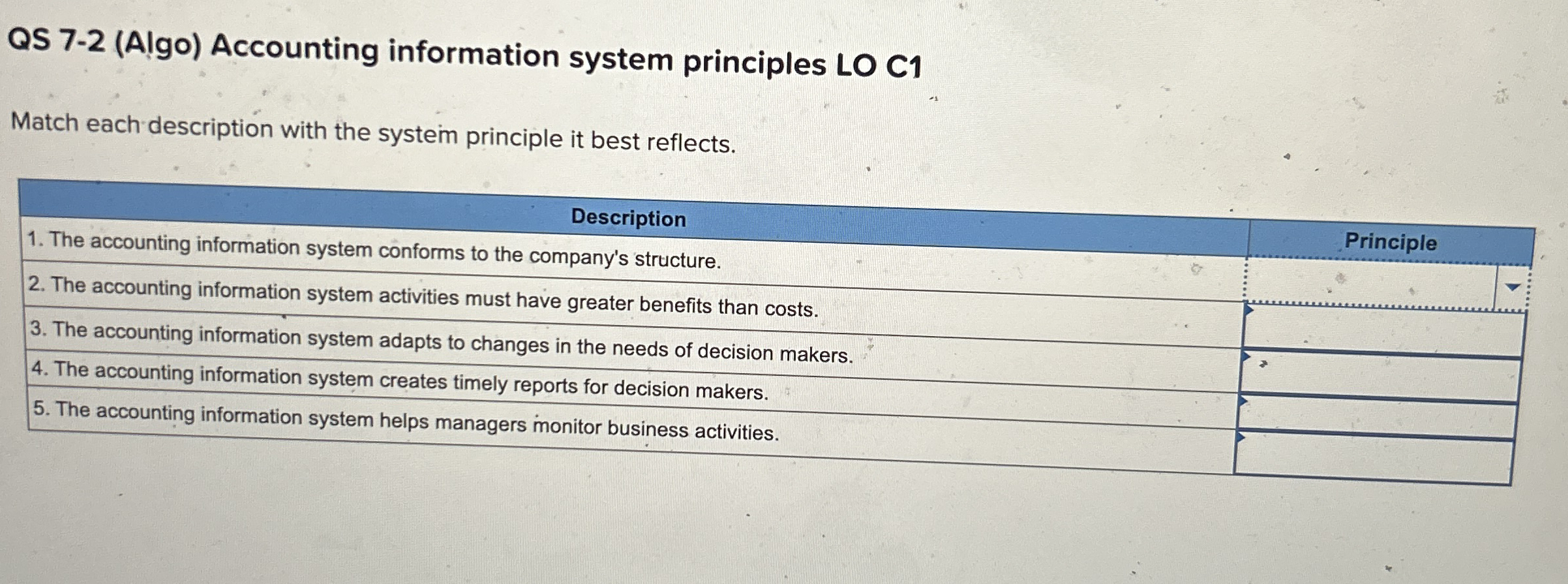 QS 7 - 2 ( Algo ) Accounting information system