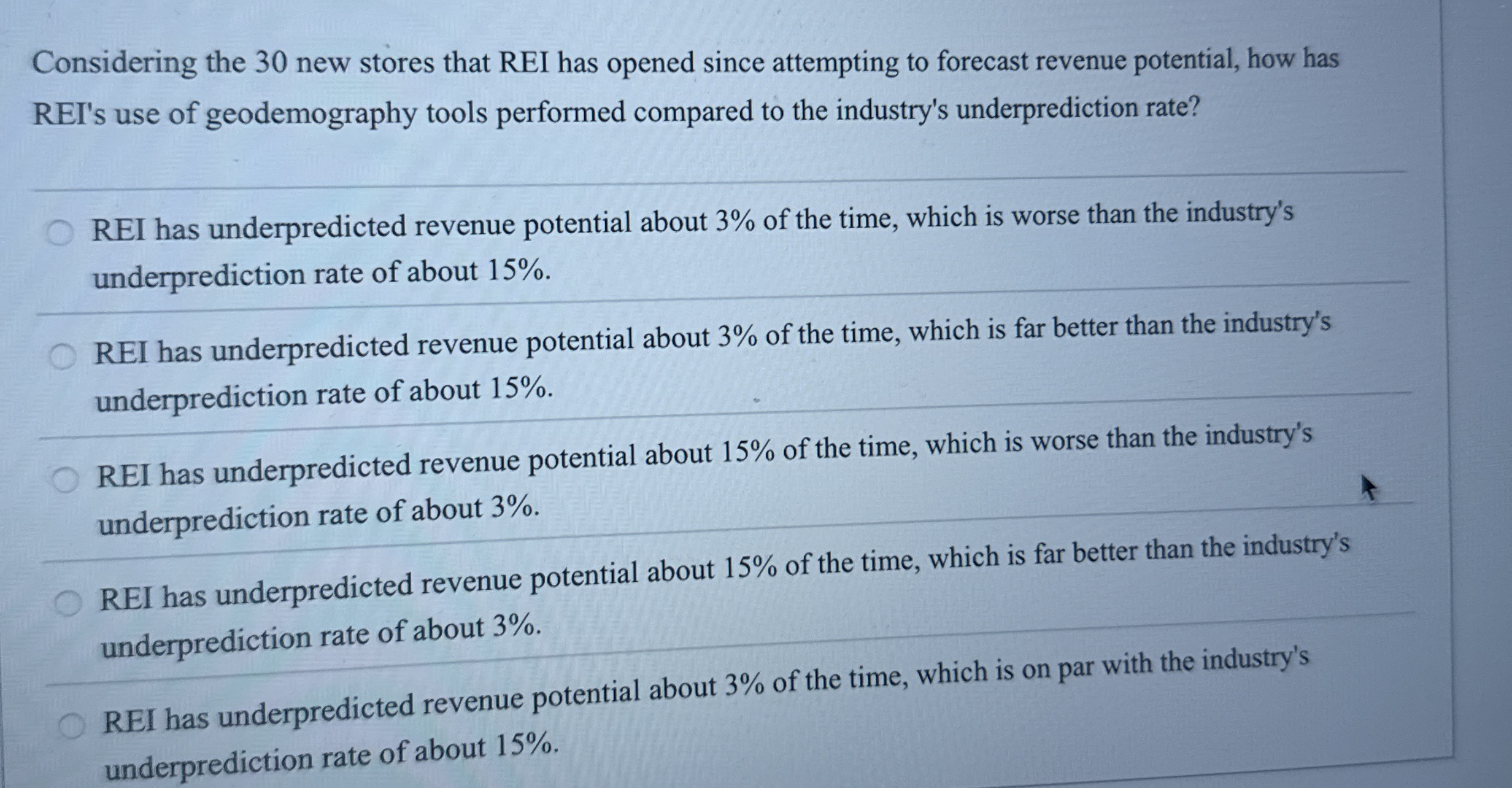 Considering the 3 0 new stores that REI has