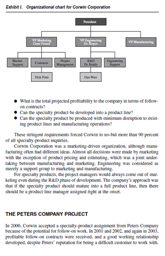 Peter's Company R&D Project Corwin's case study.