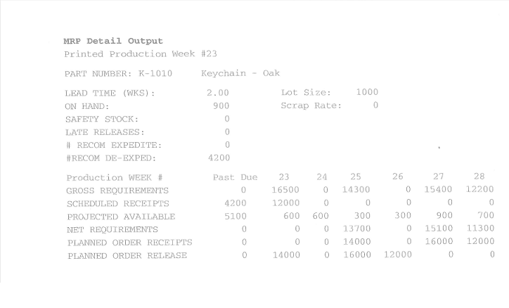 Case Nick Talbot had a problem. As the master