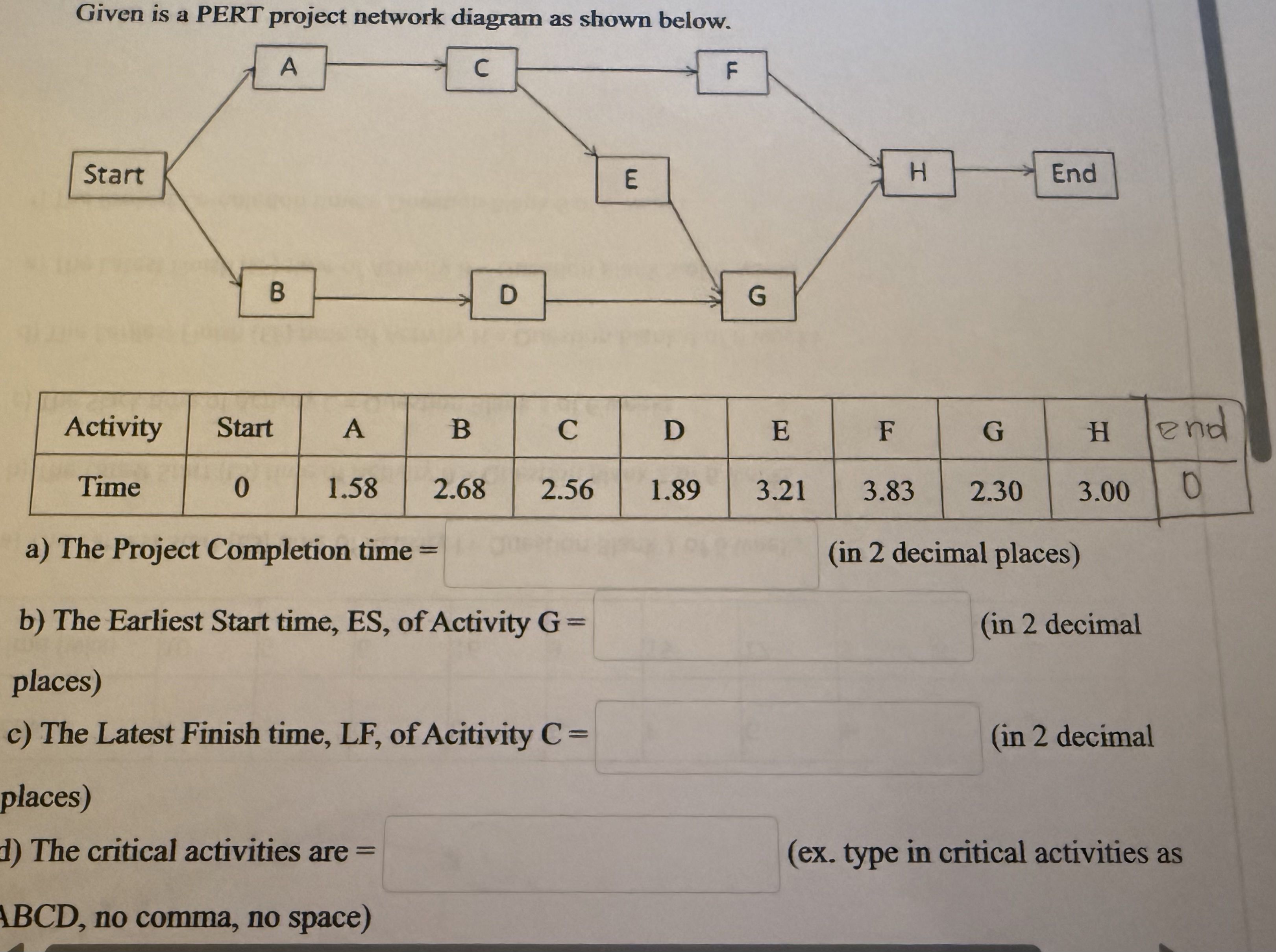 Given is a PERT project network diagram as shown