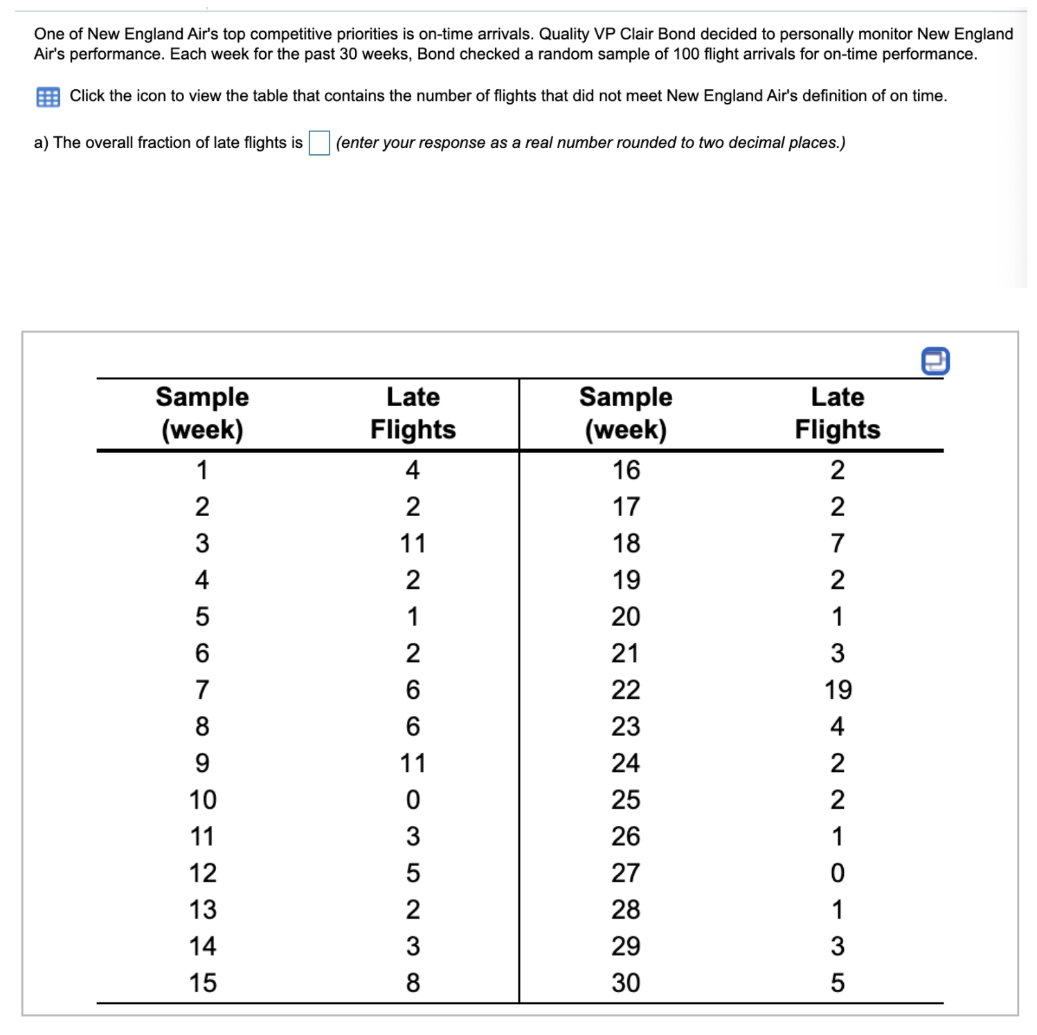 I keep getting this question in correct. How do i