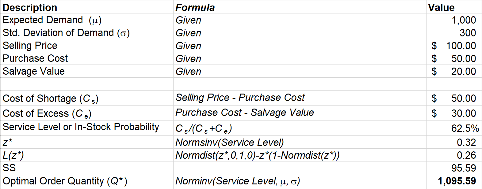 Question 2 Chime-A-Verse (CAV) is a Taiwanese