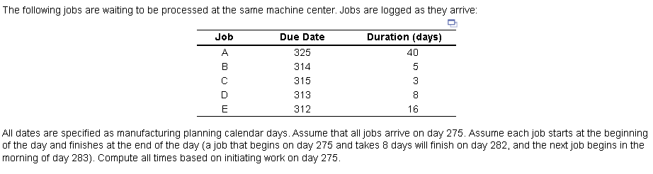 I need to learn how to do this in excel. Can