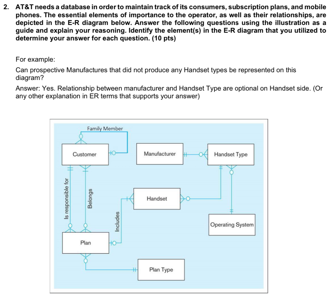 2 . AT \ &T needs a database in order to maintain