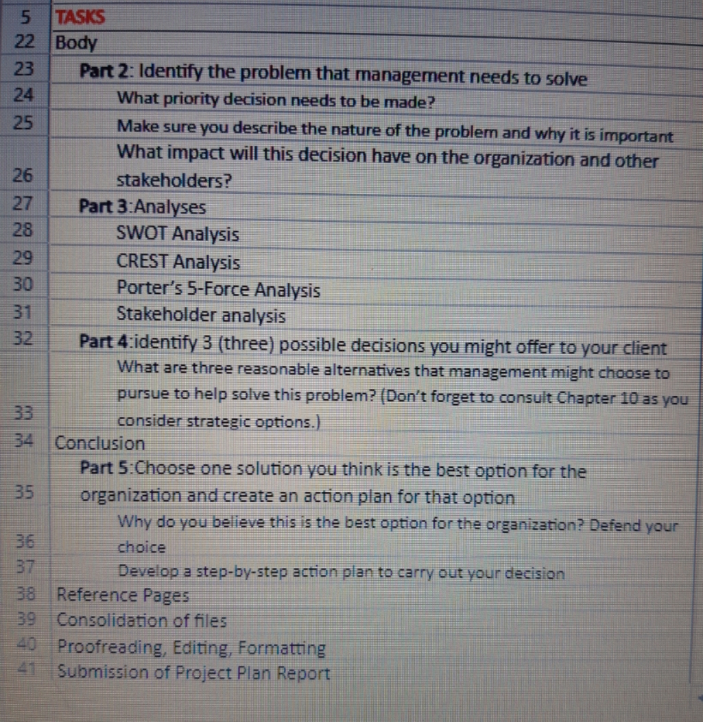 case will be attach to the questions 5 TASKS 22