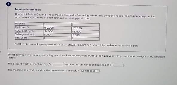 ( 1 ) Required information Akash Uni - Safe in