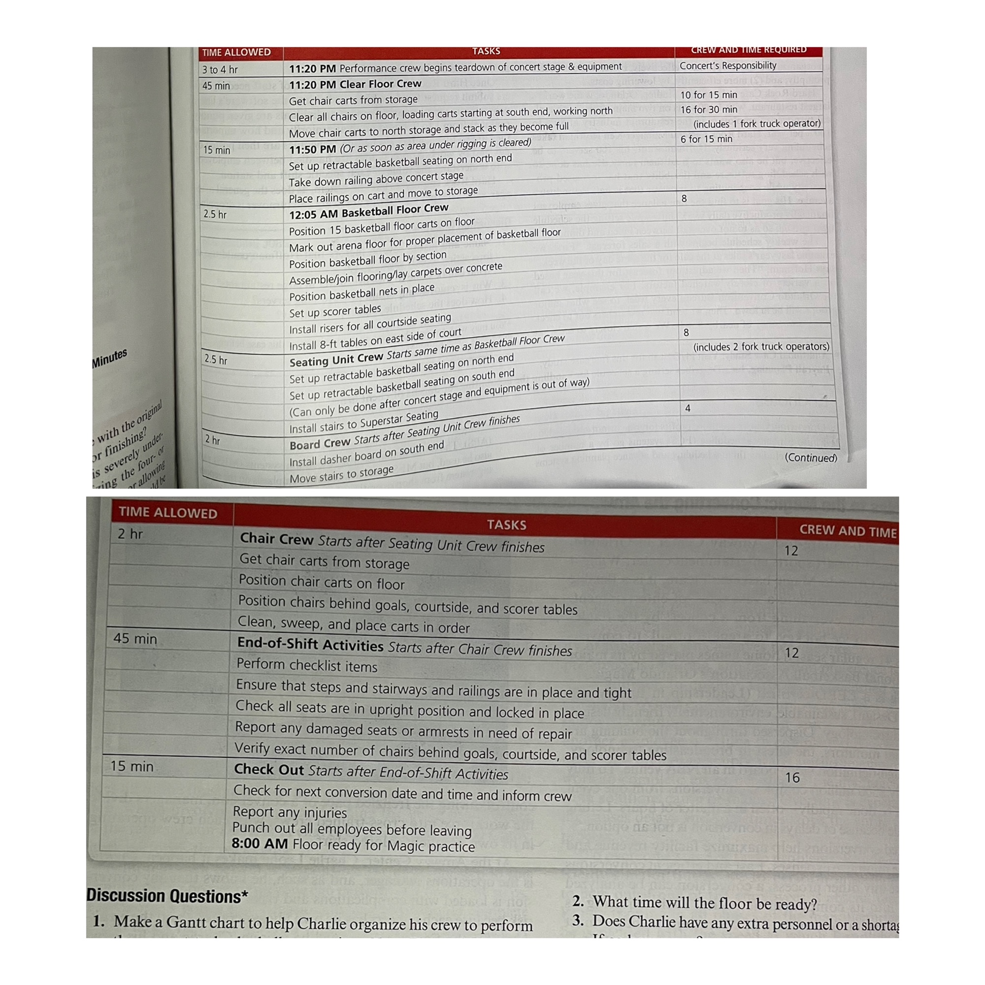 Please answer the following questions based on