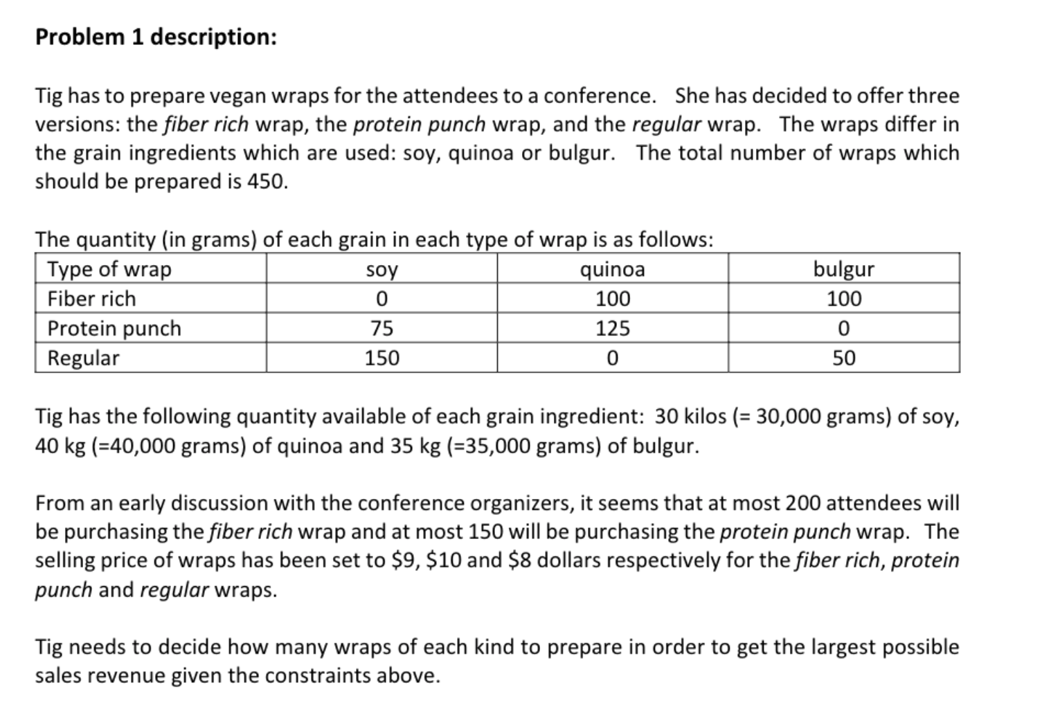 Problem 1 description: Tig has to prepare vegan