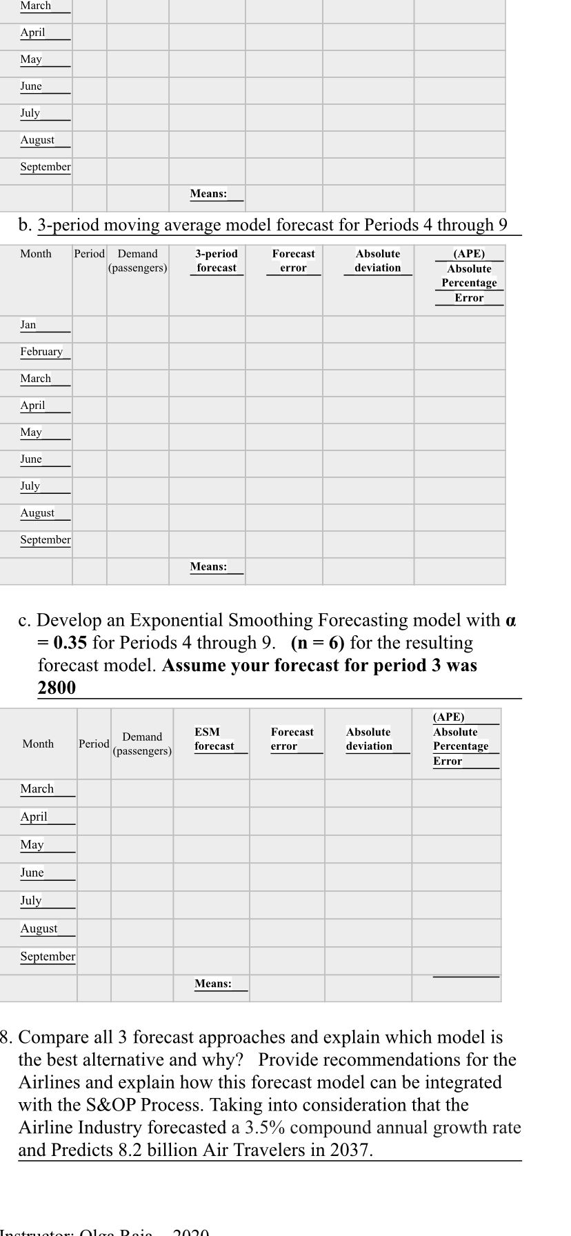 7. Problem - Forecast: Using the from the table