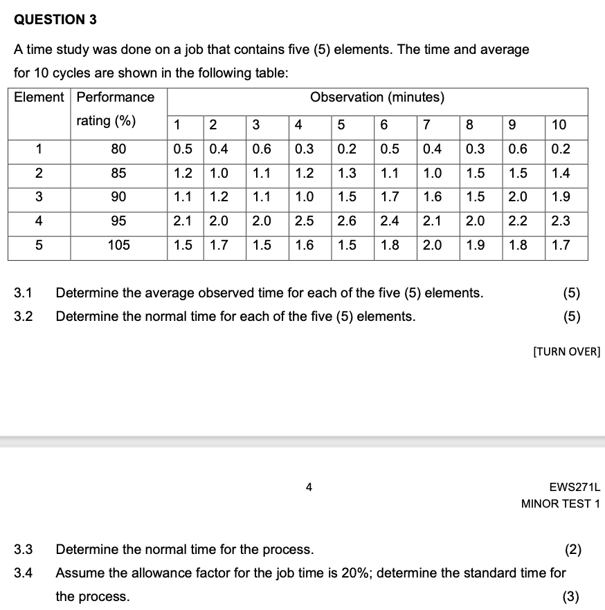 Question3.4.please, thank you very much. QUESTION
