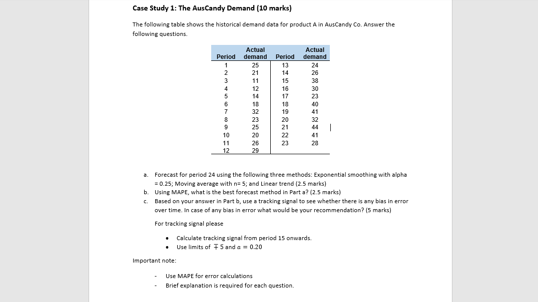 Case Study 1: The AusCandy Demand (10 marks) The