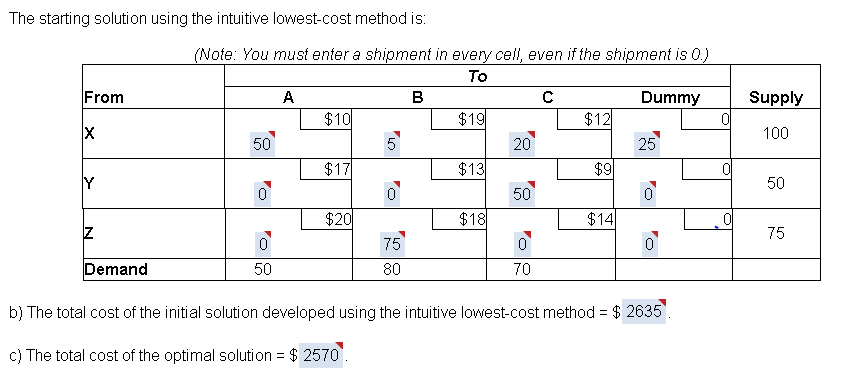 Please solve using excel! answers are given below
