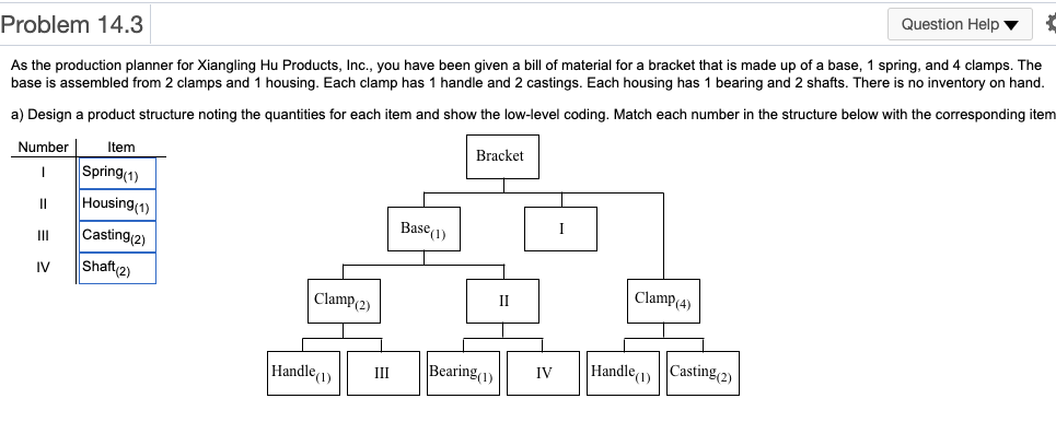 Could you help me to solve it Question Help