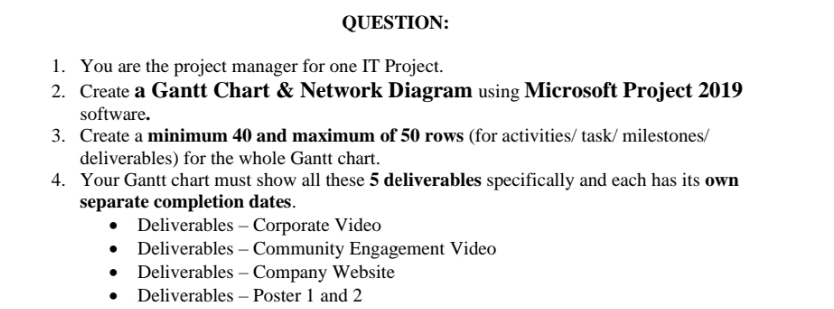 Create a gantt chart QUESTION: 1. You are the