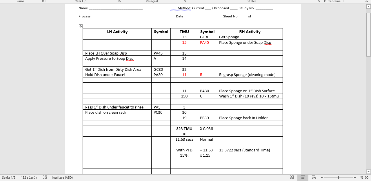 need different topic/different numbers on this