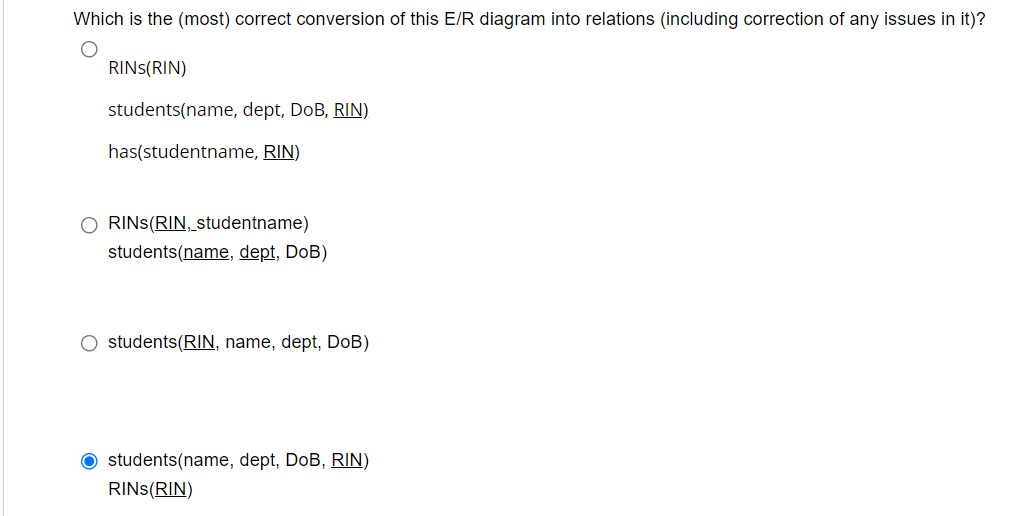 name RIN Dept Students Has RINs DOBConsider the
