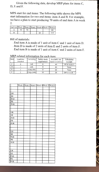 Given the following data, develop MRP plans for