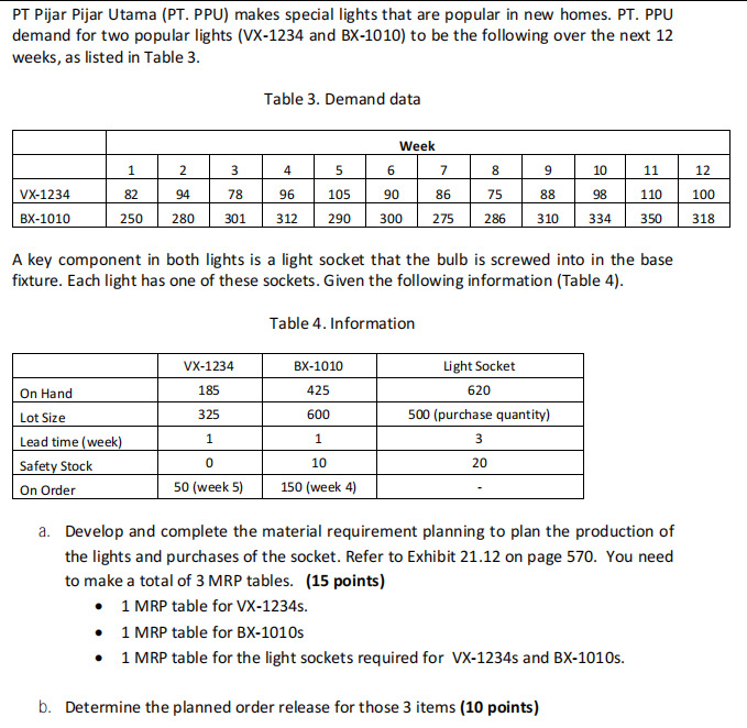 Please Answer the question below : PT Pijar Pijar