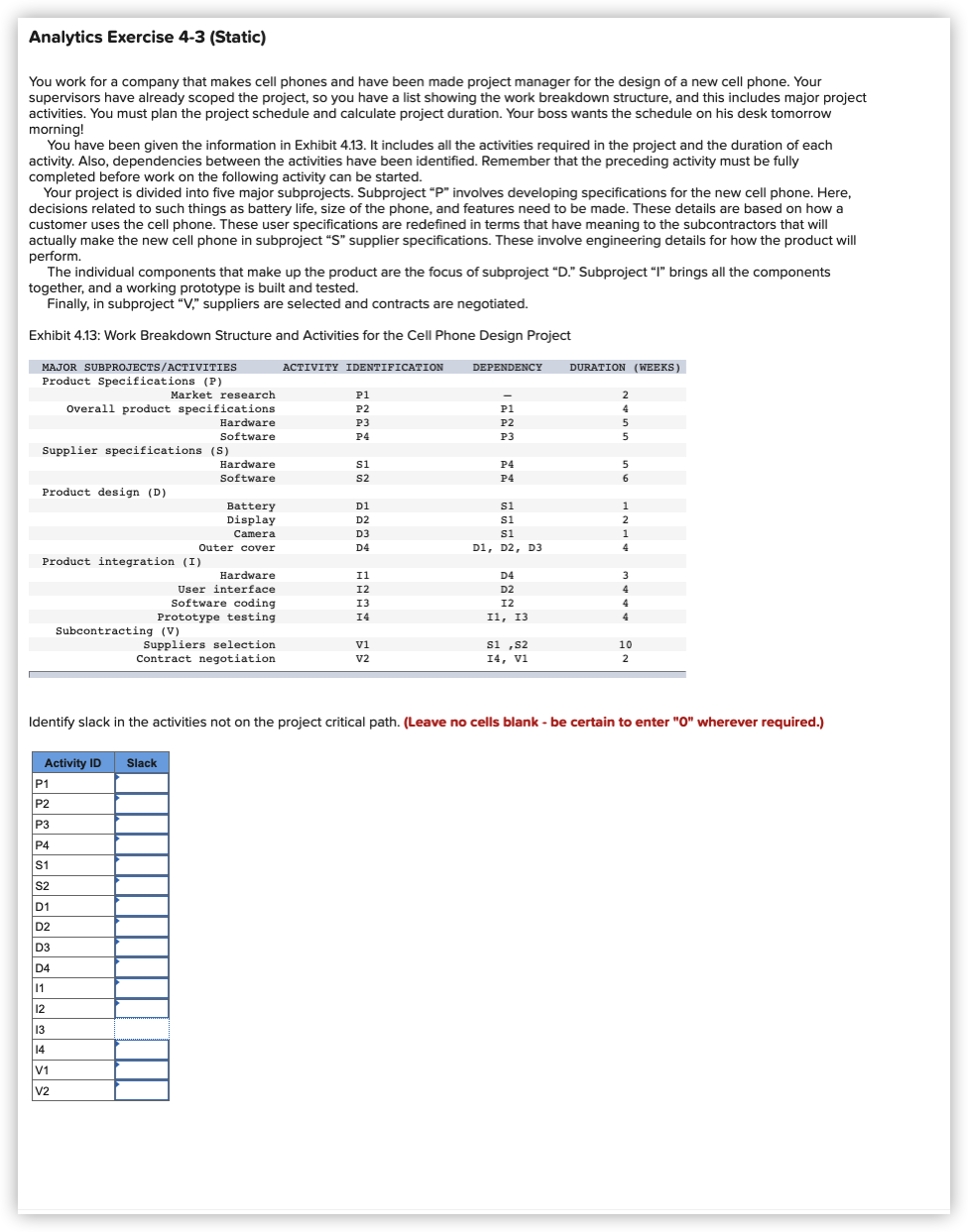 Analytics Exercise 4-3 (Static) You work for a