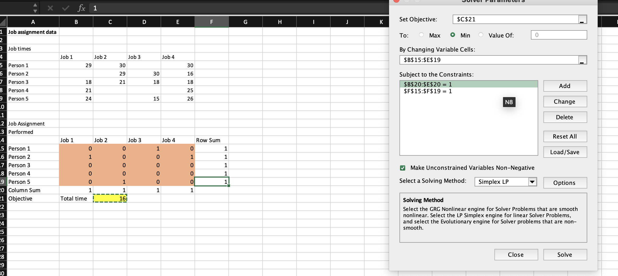 I just solved this job assignment problem where I