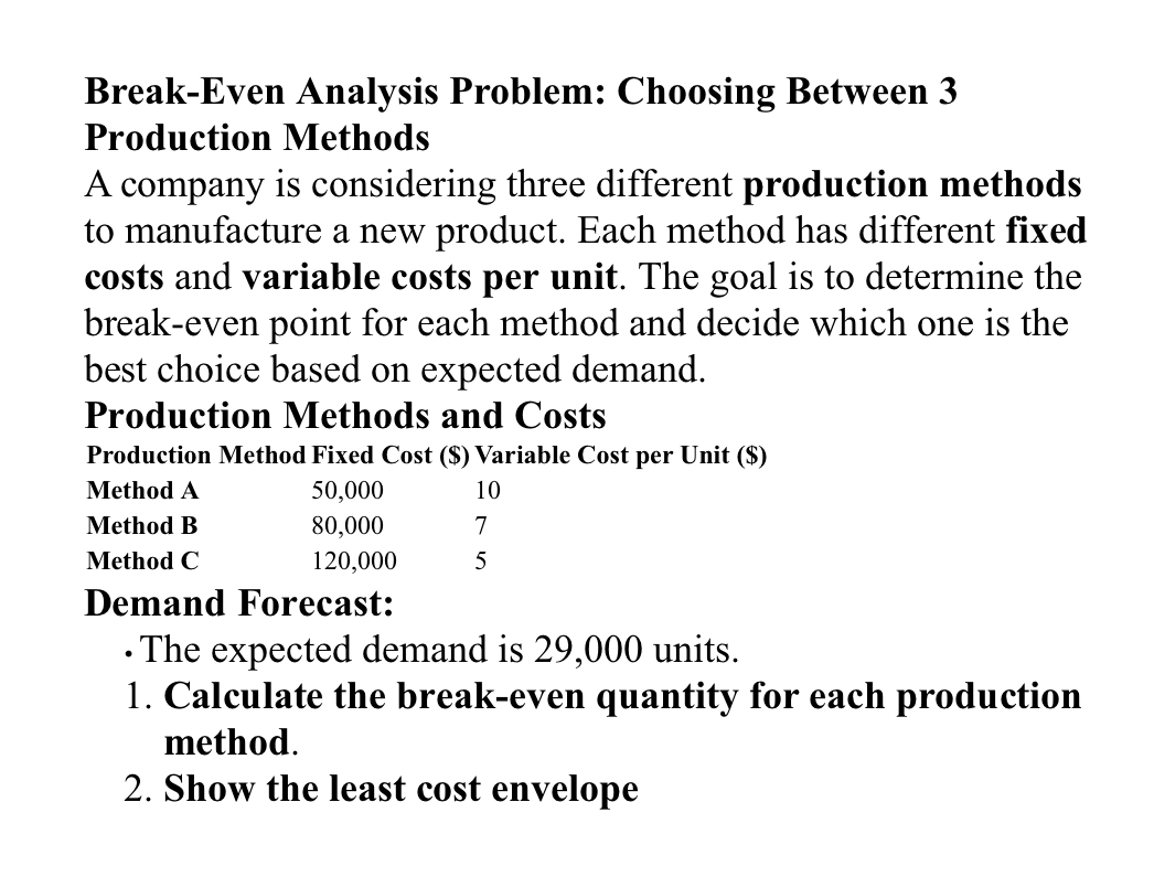 Break - Even Analysis Problem: Choosing Between 3