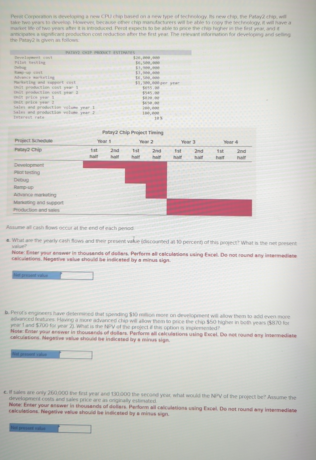 Perot Corporation is developing a new CPU chip
