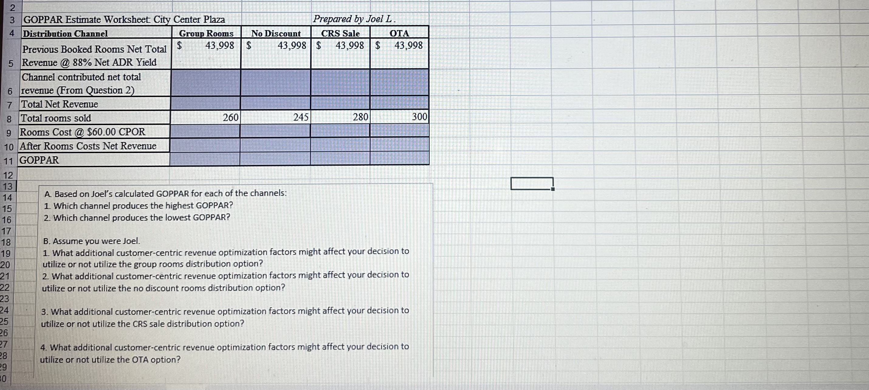\ table [ [ 2 , GOPPAR Estimate Worksheet City