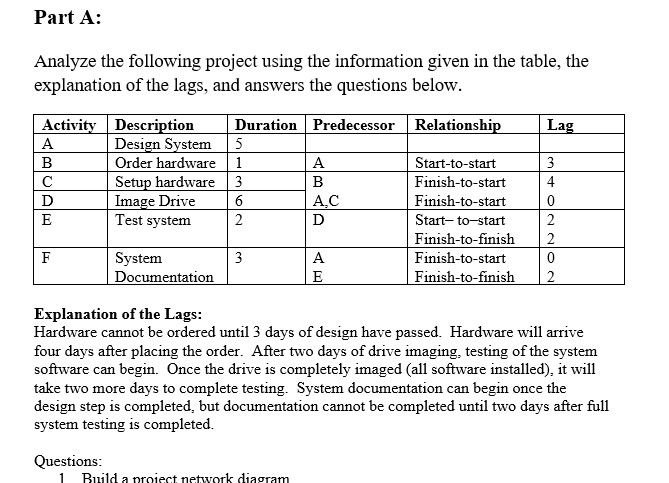 Questions: 1 . Build a project network diagram. 2