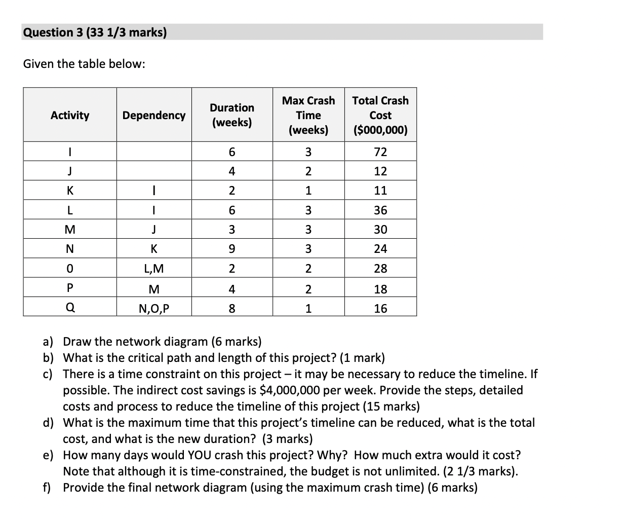 Question 3 ( 3 3 1 / 3 marks ) Given the table