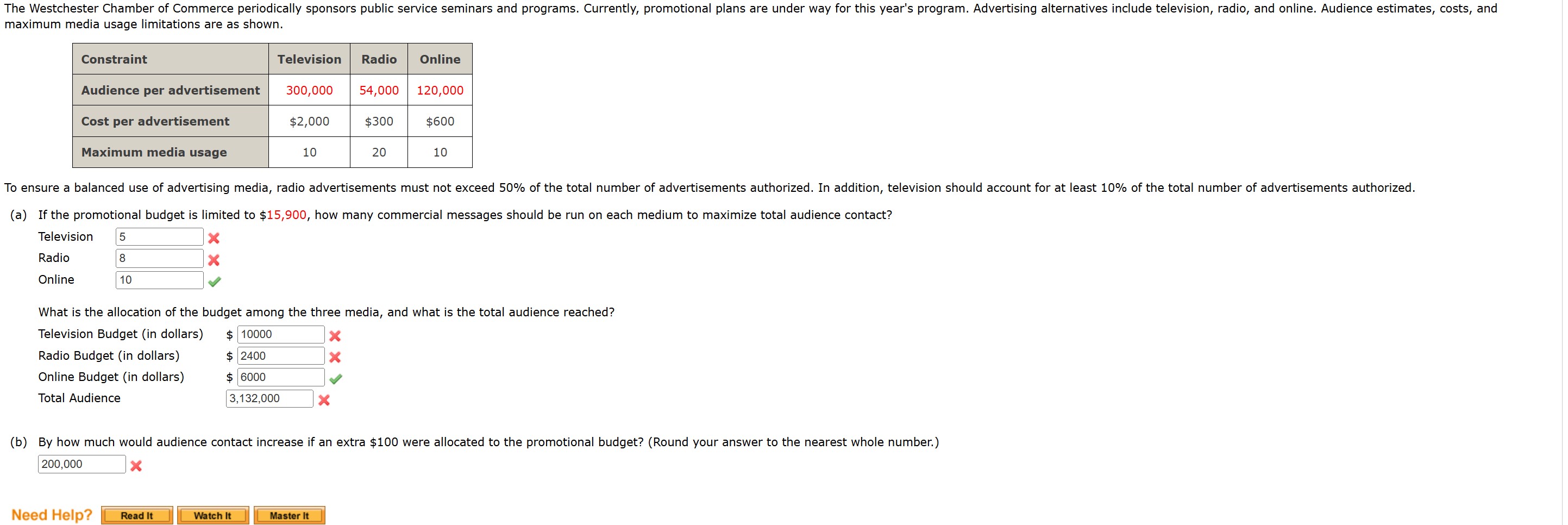 Fix the answer accurately for upvote maximum