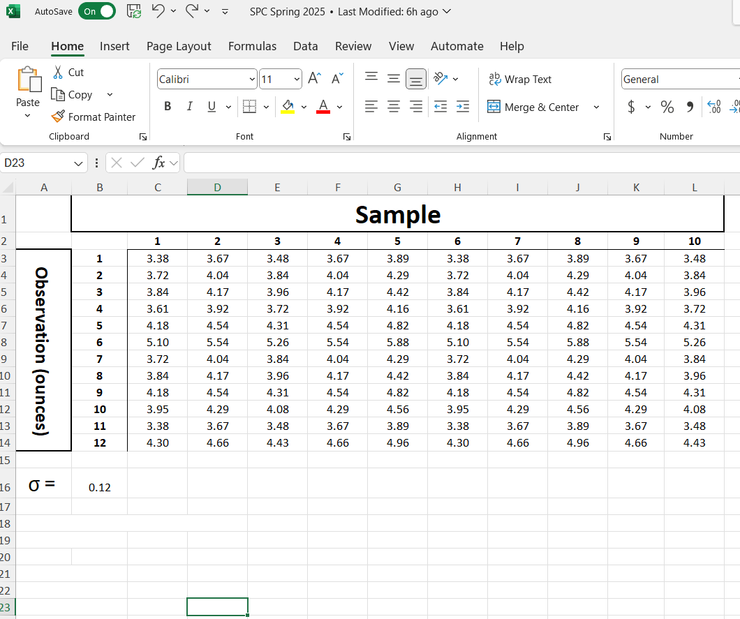 Statistical Process Control Assignment: An