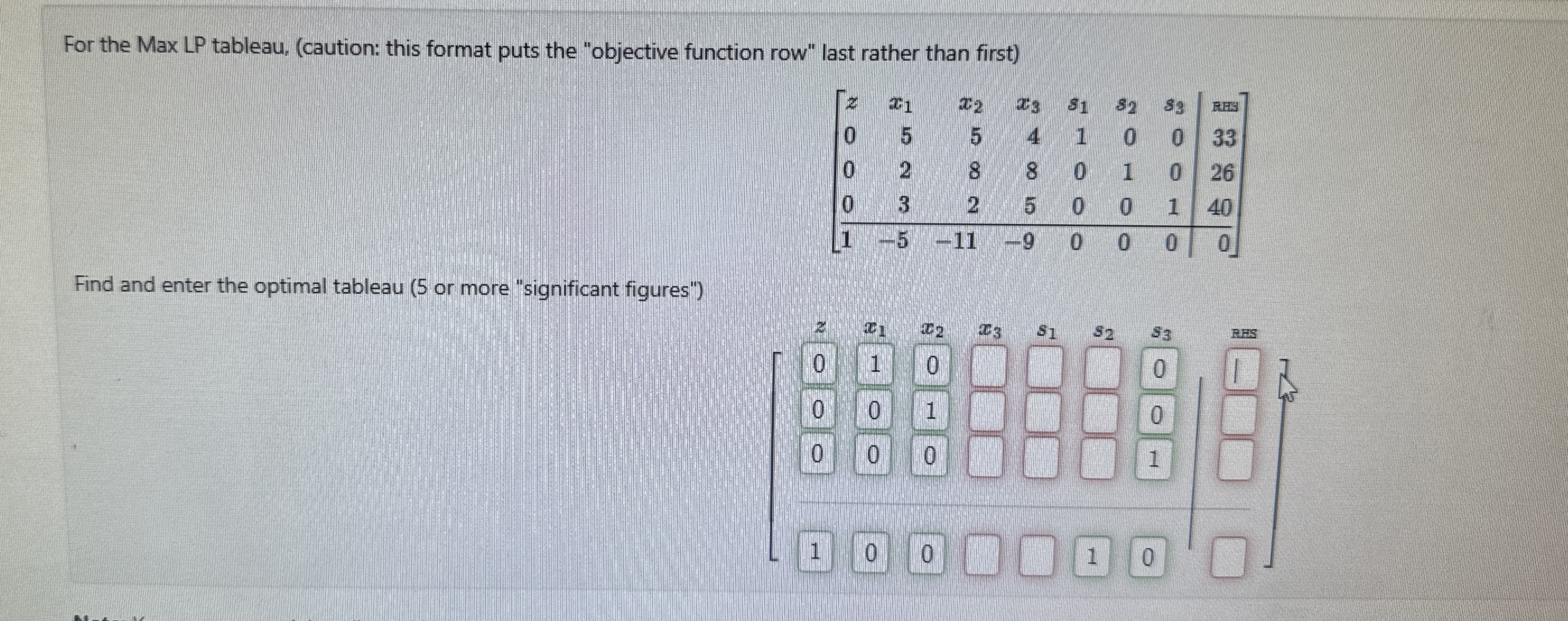 For the Max LP tableau, ( caution: this format
