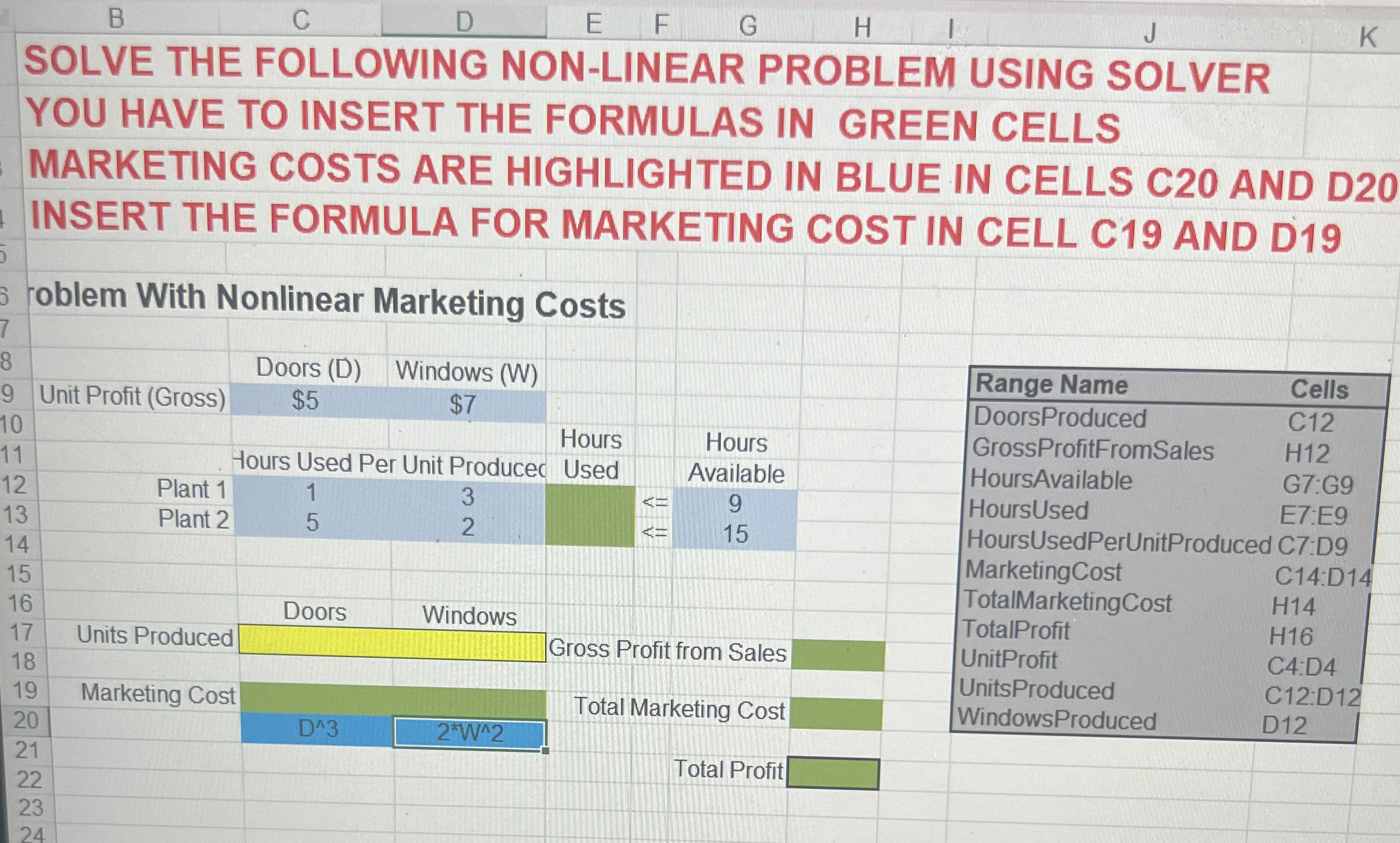 SOLVE THE FOLLOWING NON - LINEAR PROBLEM USING